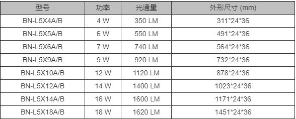 T5规格参数表.jpg